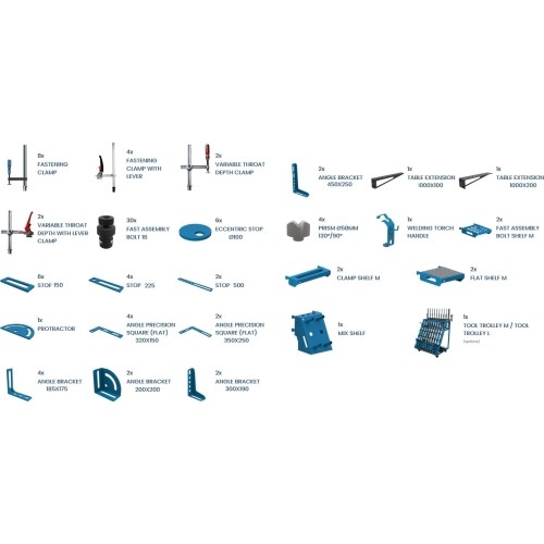įrankių komplektas SET2 - PLUS