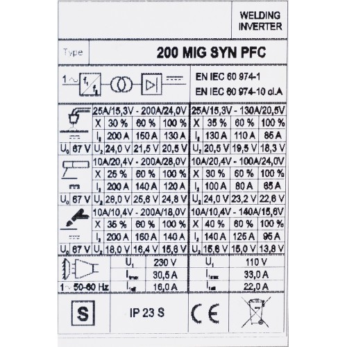 Suvirinimo aparatas FORBY® HD MIGMAN 200 Synergic PFC (pramoninis, tinka generatoriams)