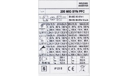 Suvirinimo aparatas FORBY® HD MIGMAN 200 Synergic PFC (pramoninis, tinka generatoriams)