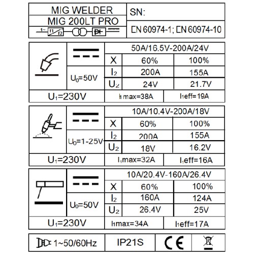 Semi-automatic welding machine FORBY® MIG 200LT PRO (200A - 60%) (synergic)