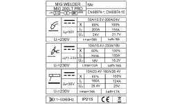 Semi-automatic welding machine FORBY® MIG 200LT PRO (200A - 60%) (synergic)