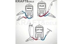 Inverterinis suvirinimo aparatas MIG Flux MMA TigLift 