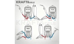 Welding mascine MIG Flux MMA TigLift SYNERGIA 250