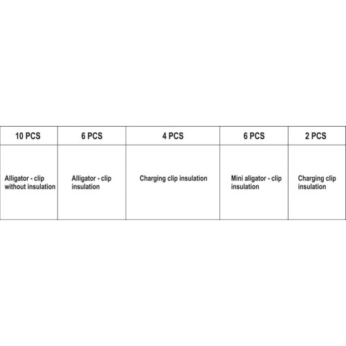 Elektrinių gnybtų rinkinys (28vnt)