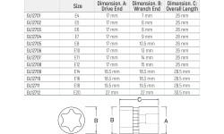 3/8" Galvutė E-TORX - E10