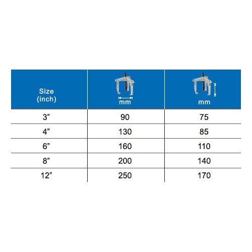 Guolių nuėmiklis 3 griebtuvų su reguliavimu - Išskleidimas 160mm