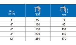 Guolių nuėmiklis 3 griebtuvų su reguliavimu - Išskleidimas 130mm