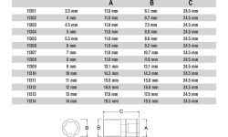 1/4" Dr. 6pt. Socket - 3.5mm