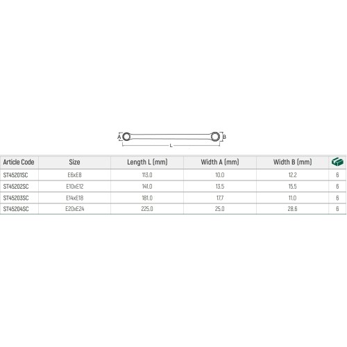 E-TORX wrench - E6 x E8