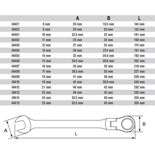 Flex head gear wrench - 15mm