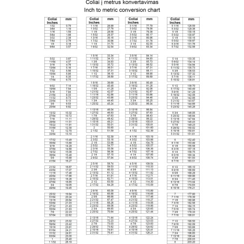Combination ring and open end spanner (S.A.E.) - 1/4" (L127mm)