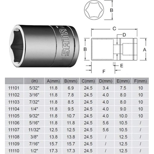 1/4" Dr. 6pt. Socket (S.A.E.) - 5/32"