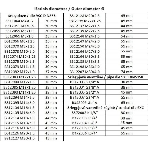 Sriegpjovė 9XC DIN223 - M24x1.5