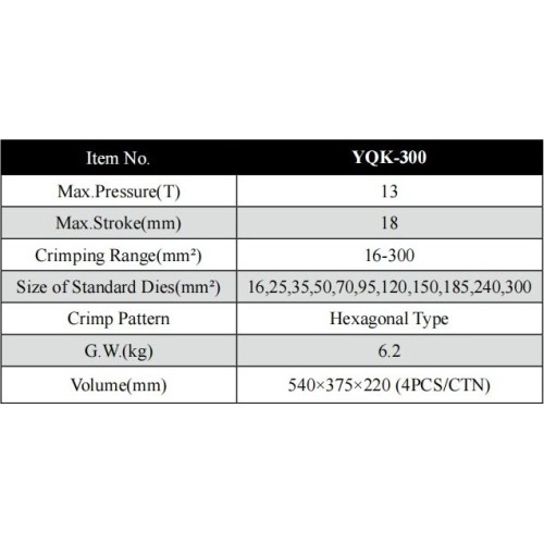 Kraštų užspaudimo įrankis hidraulinis - 10t, 10-120mm²