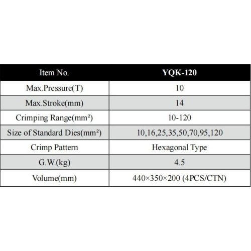 Kraštų užspaudimo įrankis hidraulinis - 12t, 16-240mm²