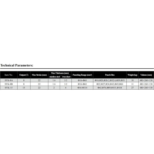 Hydraulic holepuncher 15t 63-114mm