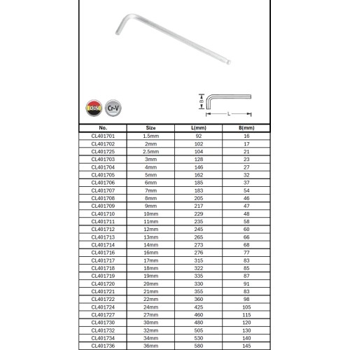 L-tipo šešiakampis raktas, apvalia galvute - 1.5mm