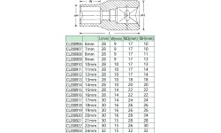 3/8" Dr. Socket - 12mm