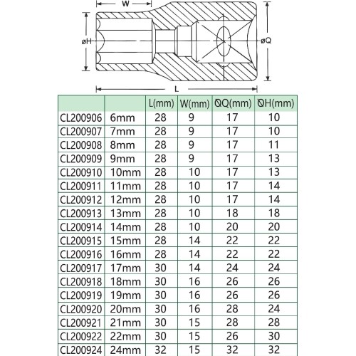 3/8" Dr. Socket - 20mm