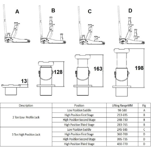 Hydraulic floor jack 3t. Low profile