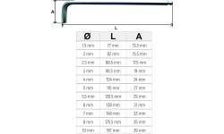 L-tipo šešiakampis raktas, apvalia galvute - 2.5mm
