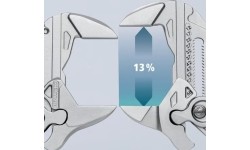 Water pump pliers-wrench KNIPEX with locking - L125mm