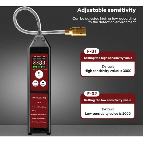 Combustible gas leak detector