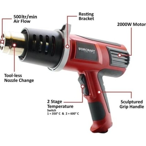 Hot air gun set 4pcs.