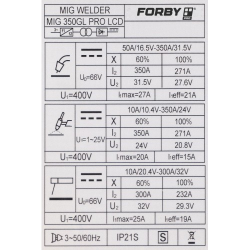Inverter welding machine FORBY® MIG 350GL PRO