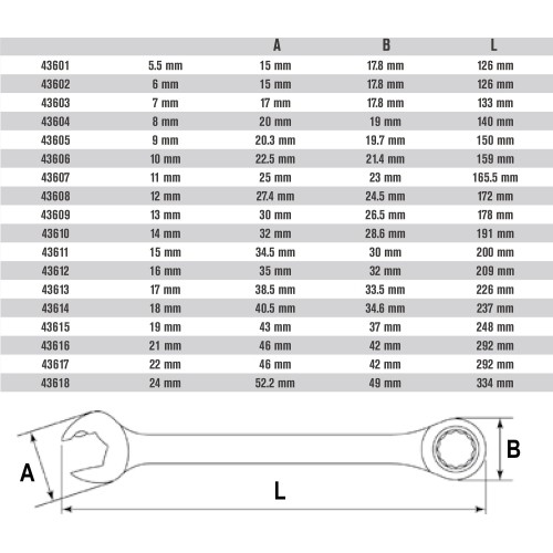 Combination gear wrench - 18mm