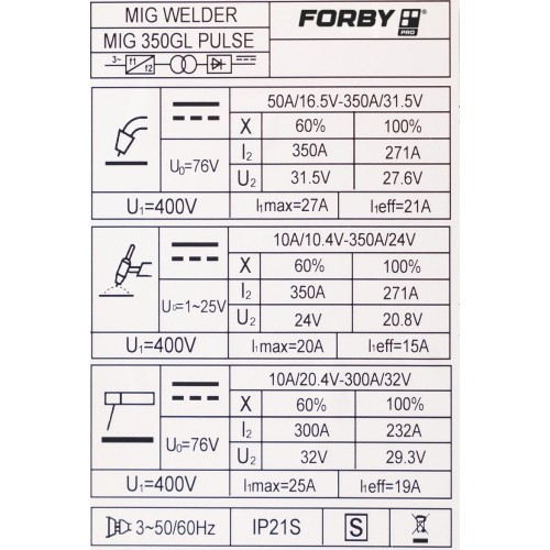 Inverter welding machine FORBY® MIG 350GL PULSE