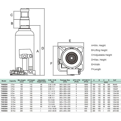 Welded hydraulic bottle jack - 5.0t, Hmin/max-207/402mm