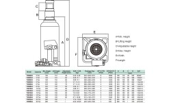 Welded hydraulic bottle jack - 8.0t, Hmin/max-222/447mm