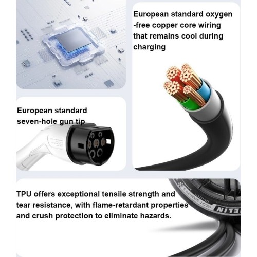 EV charger 22kW 32A TYPE2 WiFi BT