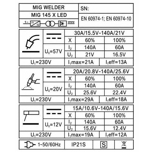 Inverterinis suvirinimo aparatas FORBY® SMART MIG 145 X LED (140A - 60%) (sinerginis)