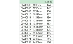 Raktas stabdžių vamzdeliui - 19 x 21mm