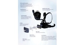 Automatic darkening welding mask with digital filter and PAPR system