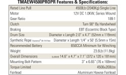 Electric winch 12V 4500LBS/2040KG (Synthetic rope)