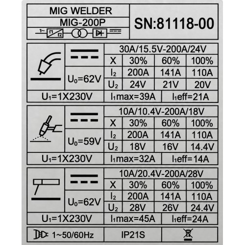 Hornec® MASTER-MIG iQ 200 Double Pulse welding machine