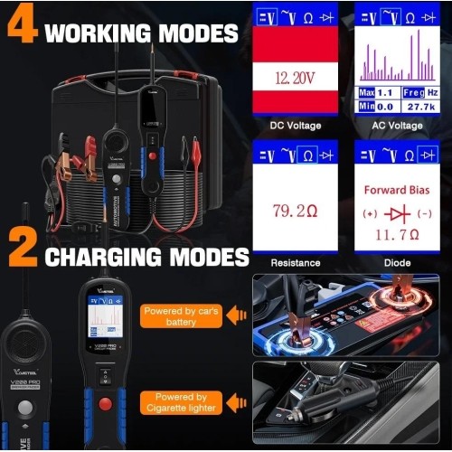 Automotive circuit probe & breaker finder kit
