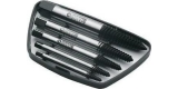 Screwdrivers