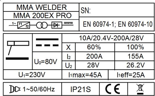 Forby 200 EX specifikacija