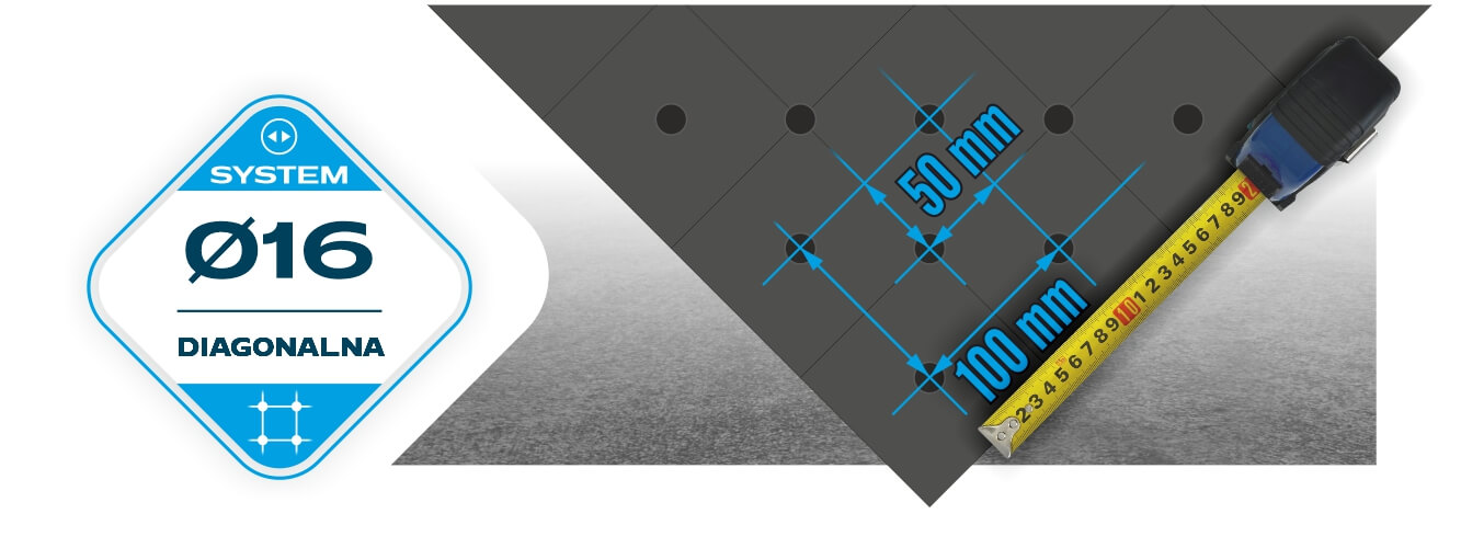 Siatka diagonalna, system fi28